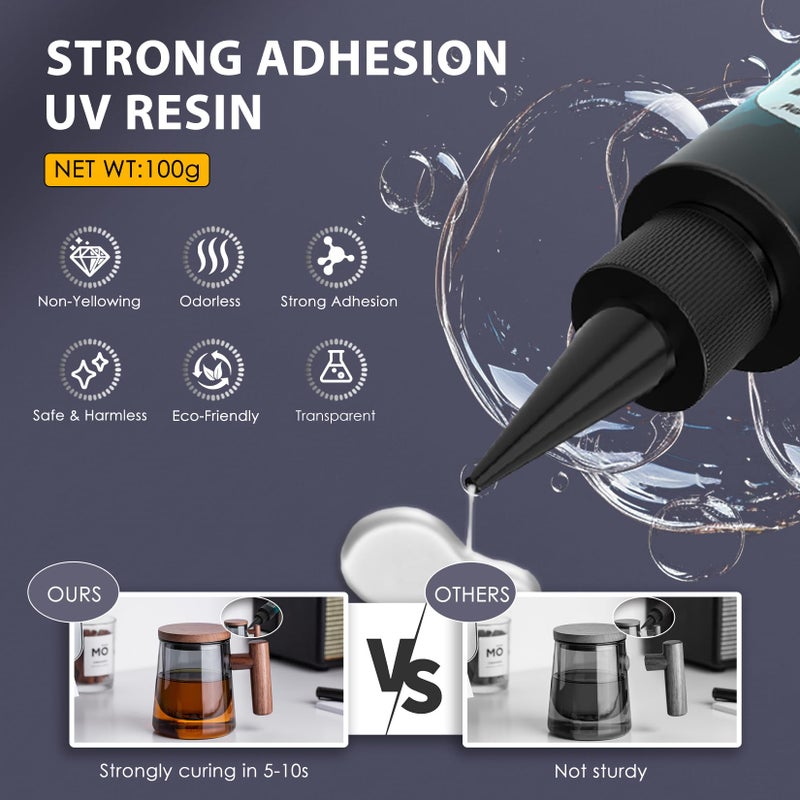 akisey 100g UV Resin for Bonding, Akisey UV Glue for Repairing Glass, Plastic, Resin Decoration, Fast Curing in Seconds Under UV Light (Not Included) - Image 3